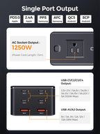 200W Power Station, 7-in-1 GaN Fasting Charging Station USB C Charger Power - Image 6