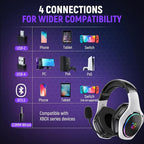 2.4GHz Wireless Gaming Headset for 40Hr+, Gaming Headphones for Ps5 - Image 5