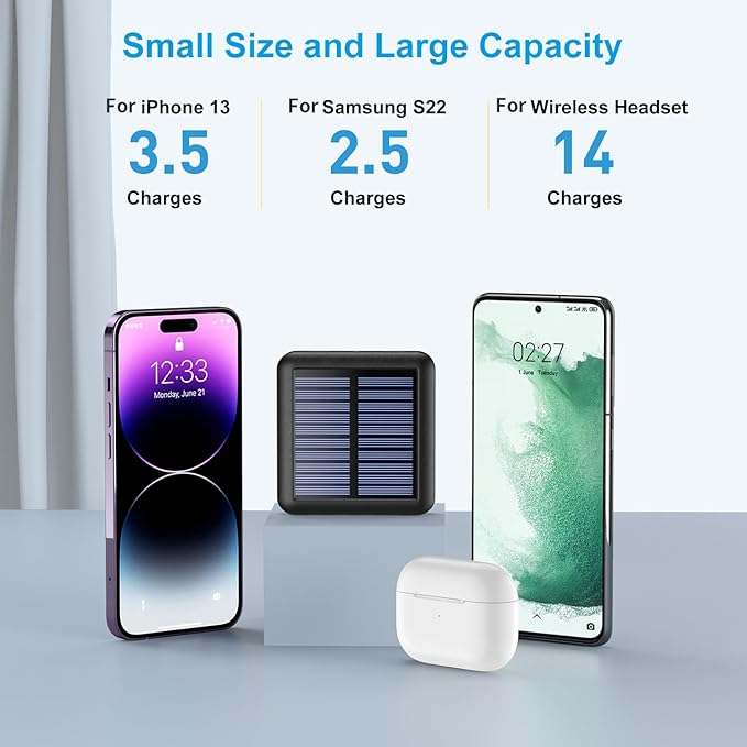 Solar Power Bank 12000mAh, Small Solar Charger Built in 4 Cables, USB C - Image 2