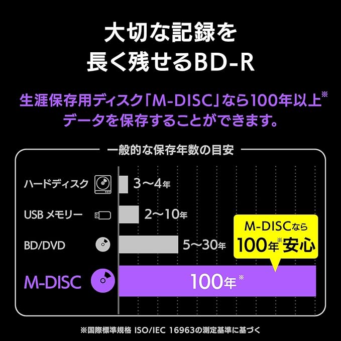 Verbatim DBR25RMDP5V2 M-DISC BD-R - Image 3