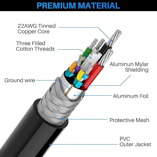 USB 3.0 Active Extension Cable 25 Feet, Long USB Type-A Male to Female Extender - Image 4