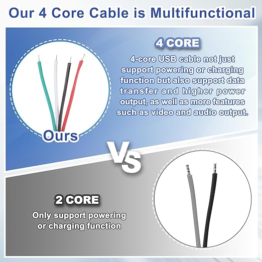 MECCANIXITY USB Extension Cable - Image 3
