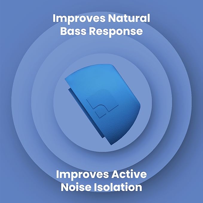 Foam Masters Ultra-Premium Memory Foam Ear Tips - Image 5