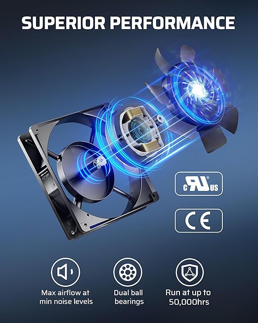 DEWENWILS 2 Pack 120V AC Fan, Waterproof Exhaust Fan 120mm, 13W 2800RPM 60CFM - Image 4
