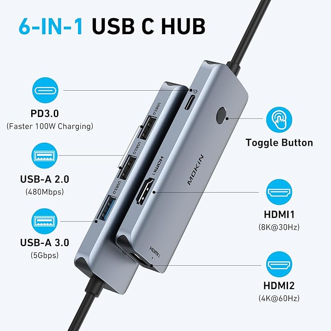 Docking Station USB C to Dual HDMI Adapter, MOKiN USB C Hub Dual HDMI Monitors - Image 2