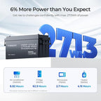 Renogy 12V 200Ah Bluetooth Lifepo4 Battery, Bulit in 200A BMS Lithium Deep - Image 3