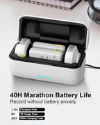 Mini Microphone for iPhone Android, Wireless Mic - Image 4