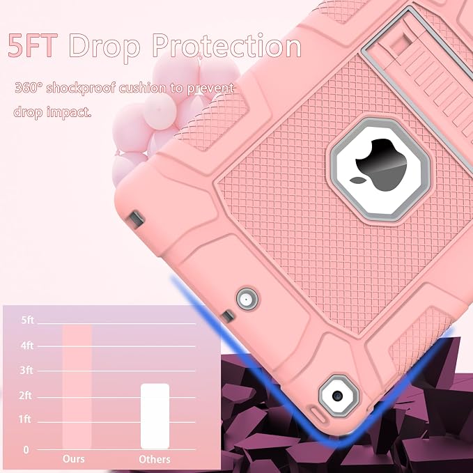 Rantice iPad 9th Generation Case, iPad 8th Generation Case, iPad 7th Generation - Image 3