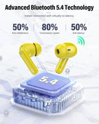 Wireless Earbuds, Ear Buds - Image 4