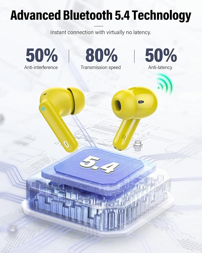 Wireless Earbuds, Ear Buds - Image 4
