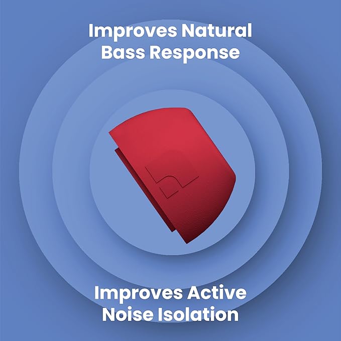 Foam Masters Ultra-Premium Memory Foam Ear Tips - Image 5