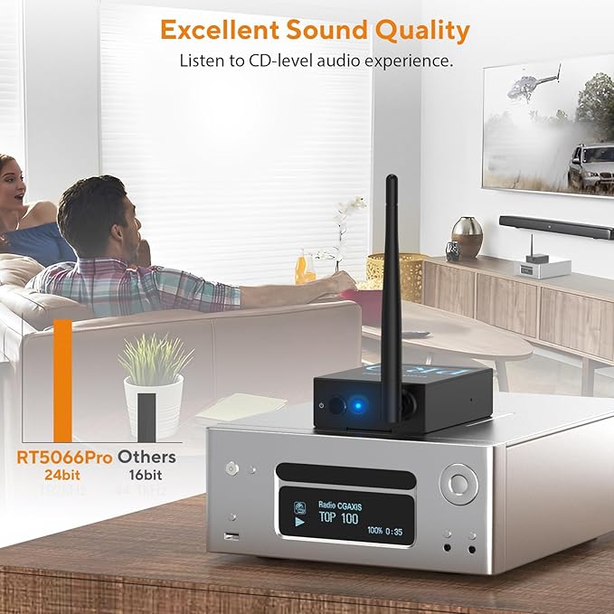 1Mii 3-in-1 2.4Ghz Wireless Audio Transmitter Receiver - Image 3