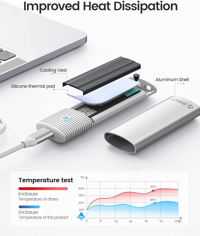 ORICO M.2 NVMe SATA SSD Enclosure Adapter Tool-Free, USB C 3.2 Gen 2 10Gbps NVMe - Image 3