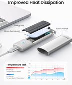 ORICO M.2 NVMe SATA SSD Enclosure Adapter Tool-Free, USB C 3.2 Gen 2 10Gbps NVMe - Image 3