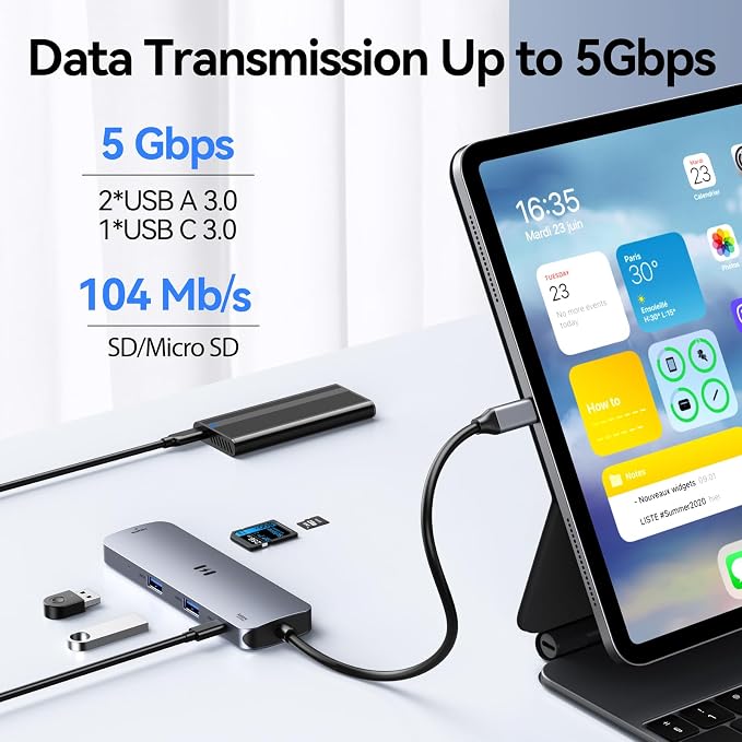 USB C Hub HDMI Adapter for MacBook Pro/Air, 8 in 1 USB C Video Hub - Image 7