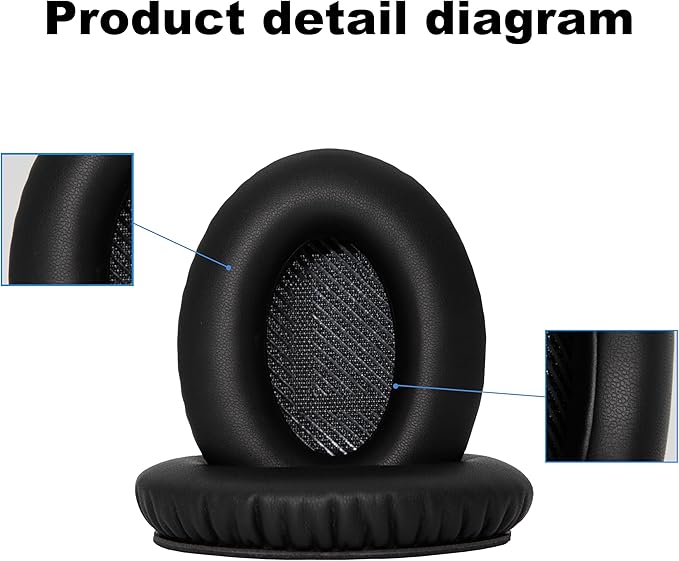 Replacement Ear Pads - Image 3