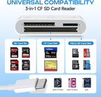 USB C SD Card Reader for iPhone 16/15/iPad/Mac, 3 in 1 USBC Memory Card Reader - Image 2