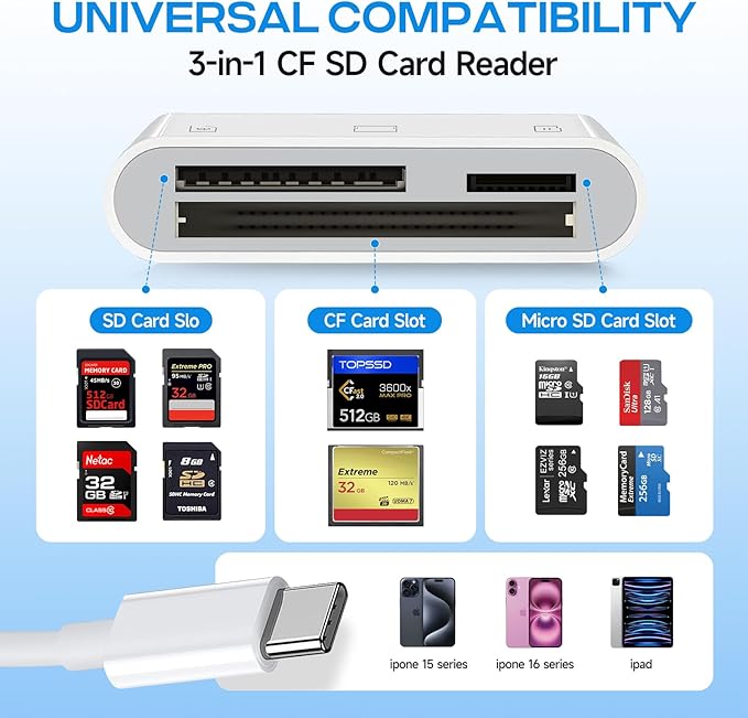 USB C SD Card Reader for iPhone 16/15/iPad/Mac, 3 in 1 USBC Memory Card Reader - Image 2