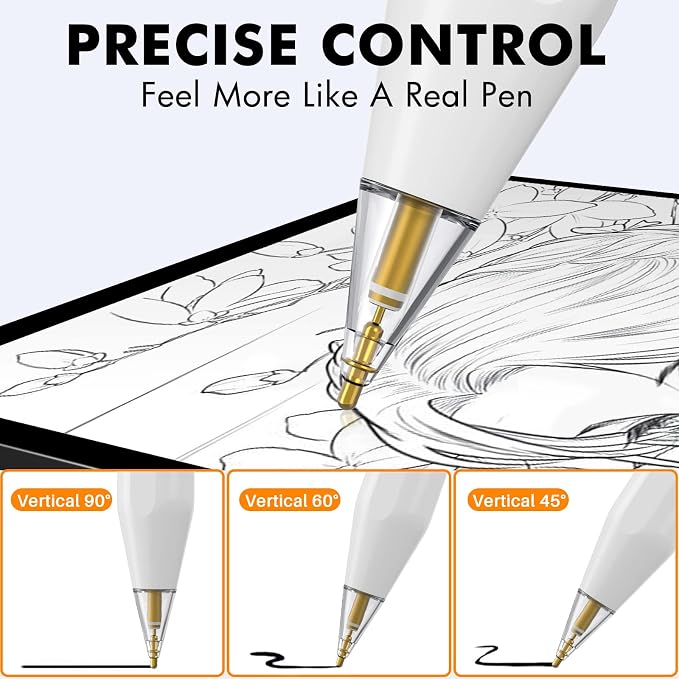 NIUTRENDZ 4 Pack Replacement Tips - Image 5
