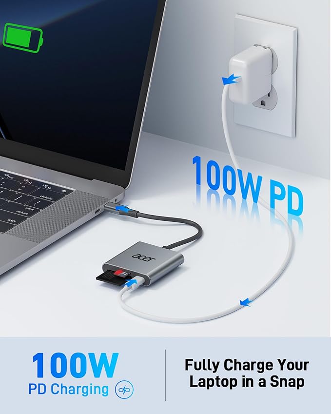 Acer SD 4.0 Card Reader, UHS-II Micro SD Reader USB C, Dual Slot Type C Memory - Image 5
