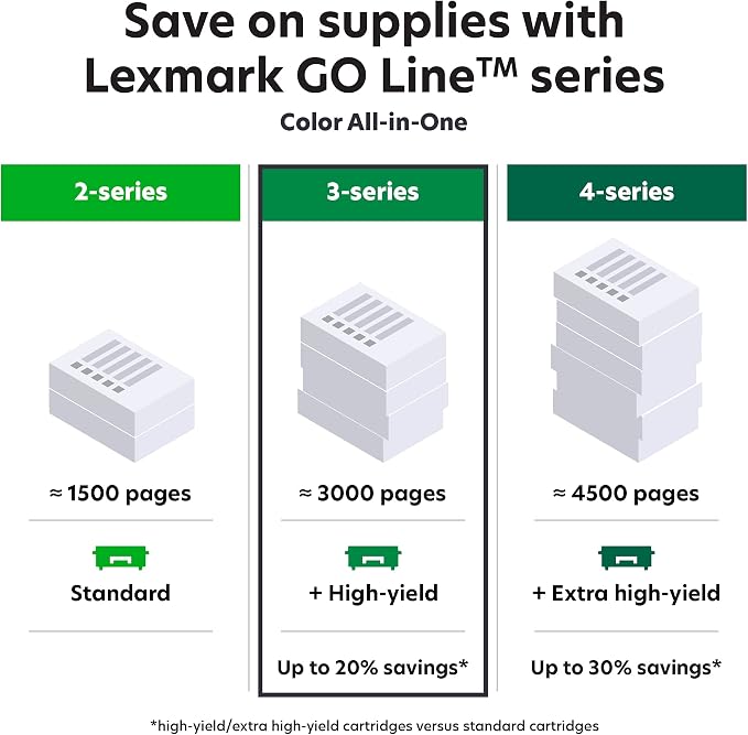 Lexmark C3326dw Color Laser Printer - Image 7