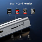 USB C Hub, Mosirui 9 in 1 USB C Hub Multiport Adapter - Image 7