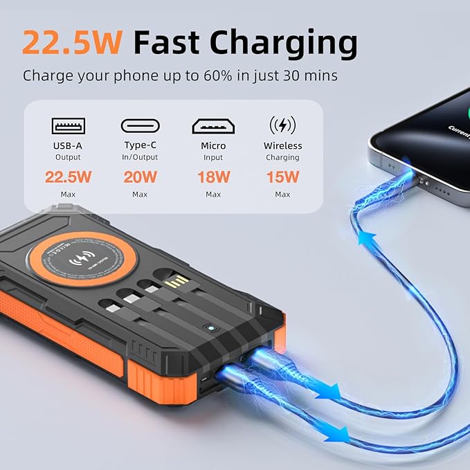 Solar Charger Power Bank 49800mAh Wireless Portable Phone Charger, 22.5W QC3.0 - Image 2