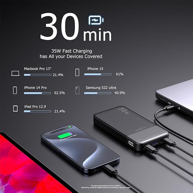 Power Bank Fast Charging 10000mAh 35W Portable Charger Small Battery Pack - Image 3