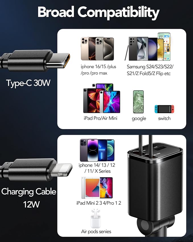 Retractable Car Charger, 4 in 1 Fast Car Charging 60W, Compatible - Image 3