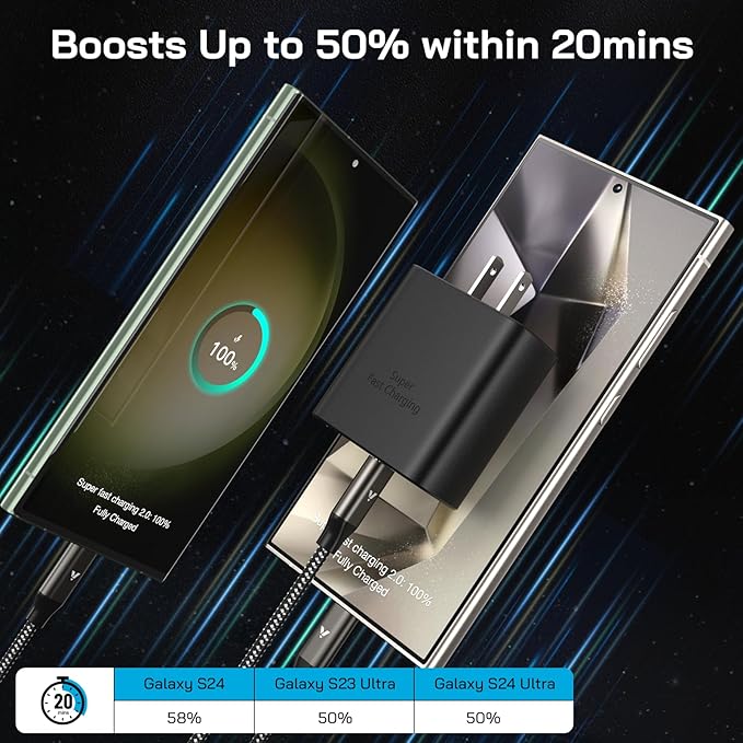45W Super Fast Charger USB C, 45 Watt Type-C Android Phone Charger Fast - Image 3