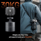 PGYTECH Camera Shoulder Strap Mount Quick Release Clamp & Plate Kit, Aluminum - Image 5