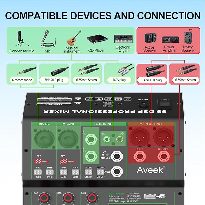 Aveek Audio Mixer, Professional Sound Board Mixing Console - Image 2