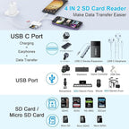 USB C Lightning SD TF Card Reader, 4-in-2 Memory Card Reader - Image 3