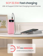 12000mAh Lightweight-Portable-Charger-Power-Bank - Image 6