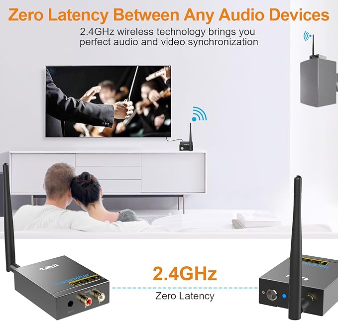 1Mii 2.4Ghz Wireless Audio Transmitter Receiver - Image 4