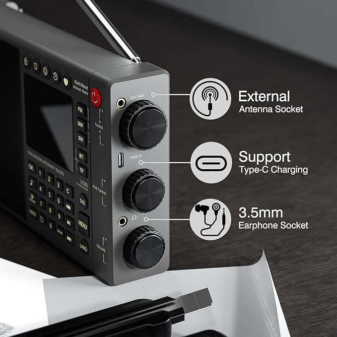 CHOYONG LC90 Wi-Fi/4G Internet Radio, Portable FM/LW/MW/SW Radio - Image 4
