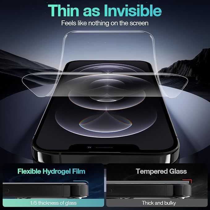 3 Pack Flexible Film Screen Protector - Image 5