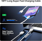 Super Fast Charger Type C, 25W USB C Wall Charger Fast Charging - Image 5