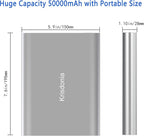 Krisdonia Portable Laptop Charger 185Wh/50000mAh Laptop Power Bank External - Image 7