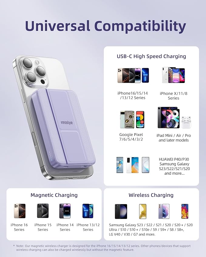 MagSafe Power Bank 10000mAh Wireless Charger, 20W Fast Charging - Image 6