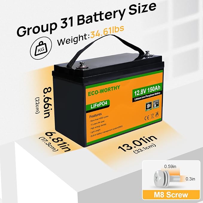 ECO-WORTHY 12V 150AH Bluetooth LiFePO4 Lithium Battery - Image 6