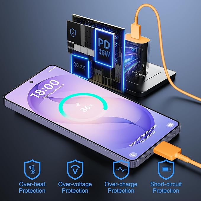 Super Fast Charger Type C, 25W USB C Wall Charger Fast Charging - Image 6