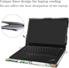 Alapmk Protective Case for ASUS Zenbook 14 UX3405 UX3405MA-PH77, Case for Acer - Image 4