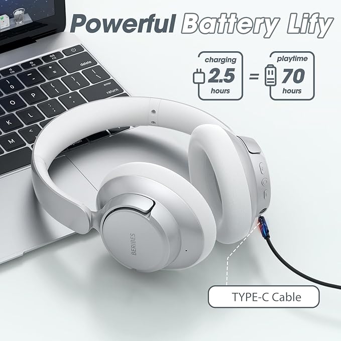 BERIBES Upgraded Hybrid Active Noise Cancelling Wireless Headphones - Image 4