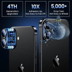 Uyiton Compatible with iPhone 16 / iPhone 16 Plus Camera Lens Protector - Image 2