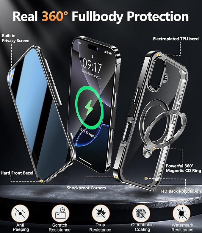 Mil-Grade Shockproof Full Body Anti-Spy Cover - Image 7