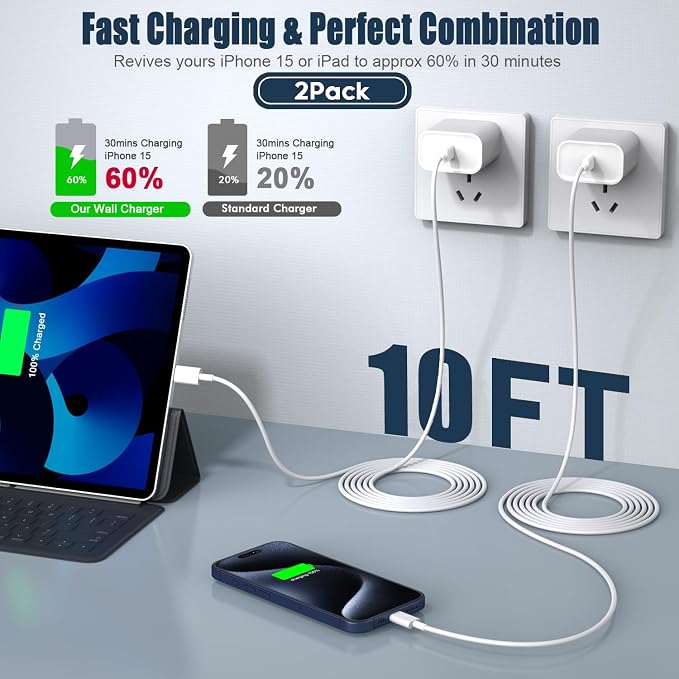 iPhone 16/15 Charger Fast Charging, iPad 12.9/11/10.9/Air 5/4 - Image 2