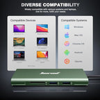 Hiearcool USB C Hub, 8 in 1 USB C Hub Multi-Port Adapter - Image 7