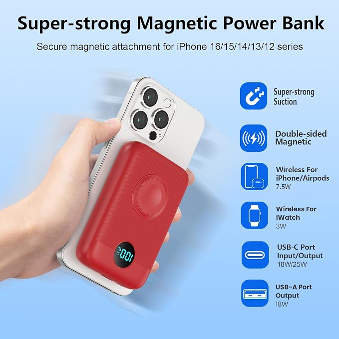 Magnetic Portable Charger for iPhone, 10800mAh 4-in-1 Wireless Power Bank - Image 5