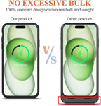 Battery Case for iPhone 15, Upgraded 10000mAh Portable Protective Charging Case - Image 6